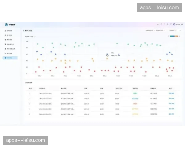 多维度数据分析嵌入决策链 驱动赛事运营精度跃迁