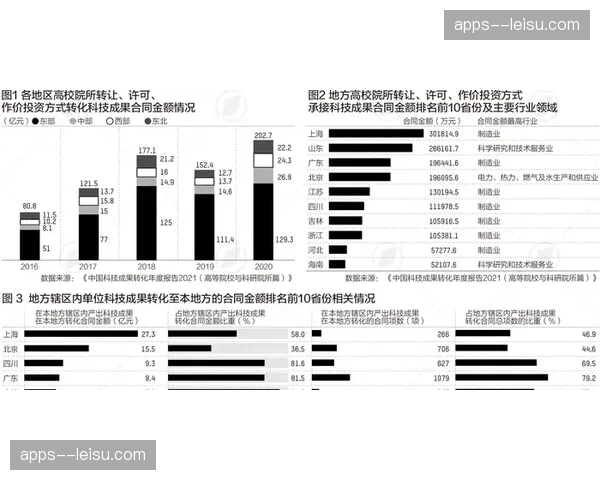 广东从三大一小改为三小一大 增加锋卫摇摆人强化攻防转换